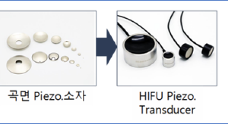 주식회사 아이엠텍